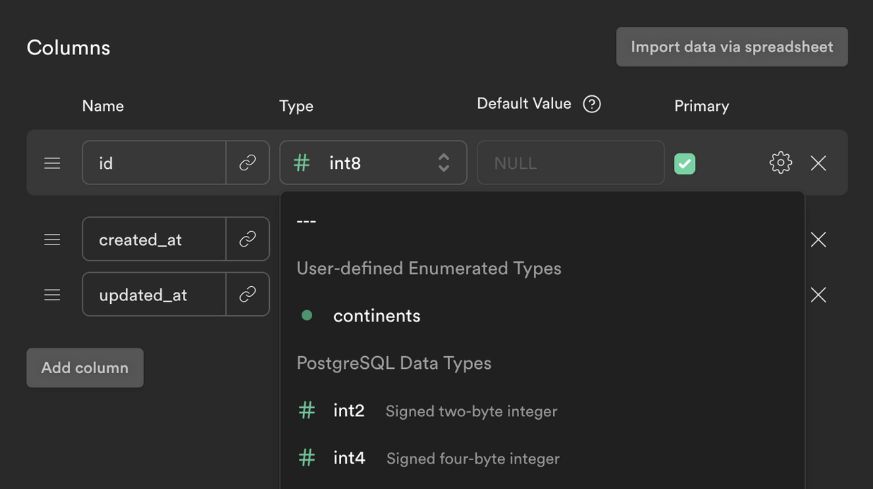 Column types