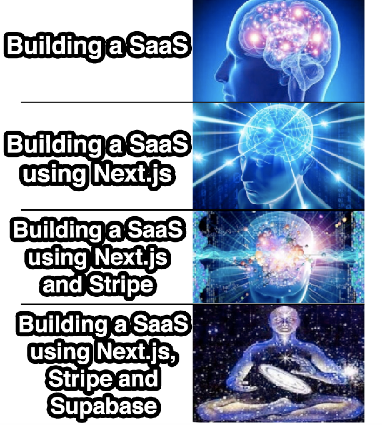 SaaS meme